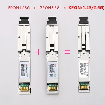 ОНУ-накопитель SFP 1.25/2.5E/GXPON с разъемом MAC SC, модуль DDM pon 1.25/2.5G XPON/EPON/GPON (1.244 Гбит/с/2.55G) 802.3ah 1490/1330 нм